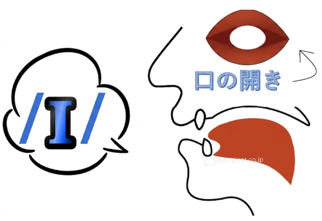 /ɪ/の発音方法